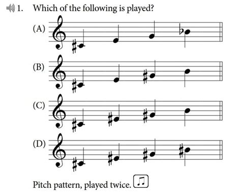 how long is the ap music theory exam: Is it just the length that matters?