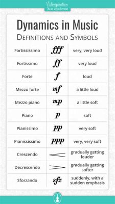 what does divisi mean in music and how it impacts the dynamics of a piece?